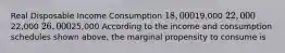 Real Disposable Income Consumption 18,00019,000 22,00022,000 26,00025,000 According to the income and consumption schedules shown above, the marginal propensity to consume is