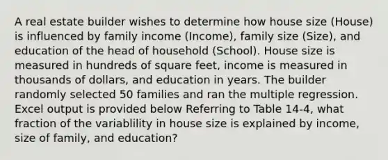 A real estate builder wishes to determine how house size (House) is influenced by family income (Income), family size (Size), and education of the head of household (School). House size is measured in hundreds of square feet, income is measured in thousands of dollars, and education in years. The builder randomly selected 50 families and ran the multiple regression. Excel output is provided below Referring to Table 14-4, what fraction of the variablility in house size is explained by income, size of family, and education?