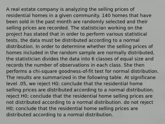 A real estate company is analyzing the selling prices of residential homes in a given community. 140 homes that have been sold in the past month are randomly selected and their selling prices are recorded. The statistician working on the project has stated that in order to perform various statistical tests, the data must be distributed according to a normal distribution. In order to determine whether the selling prices of homes included in the random sample are normally distributed, the statistician divides the data into 6 classes of equal size and records the number of observations in each class. She then performs a chi-square goodness-of-fit test for normal distribution. The results are summarized in the following table. At significane level .05, we reject H0; conclude that the residential home selling prices are distributed according to a normal distribution. reject H0; conclude that the residential home selling prices are not distributed according to a normal distribution. do not reject H0; conclude that the residential home selling prices are distributed according to a normal distribution.