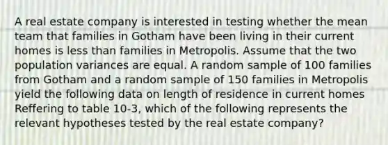 A real estate company is interested in testing whether the mean team that families in Gotham have been living in their current homes is less than families in Metropolis. Assume that the two population variances are equal. A random sample of 100 families from Gotham and a random sample of 150 families in Metropolis yield the following data on length of residence in current homes Reffering to table 10-3, which of the following represents the relevant hypotheses tested by the real estate company?