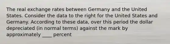 The real <a href='https://www.questionai.com/knowledge/k77cG4hXWk-exchange-rate' class='anchor-knowledge'>exchange rate</a>s between Germany and the United States. Consider the data to the right for the United States and Germany. According to these data, over this period the dollar depreciated (in normal terms) against the mark by approximately ____ percent