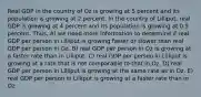 Real GDP in the country of Oz is growing at 5 percent and its population is growing at 2 percent. In the country of Lilliput, real GDP is growing at 4 percent and its population is growing at 0.5 percent. Thus, A) we need more information to determine if real GDP per person in Lilliput is growing faster or slower than real GDP per person in Oz. B) real GDP per person in Oz is growing at a faster rate than in Lilliput. C) real GDP per person in Lilliput is growing at a rate that is not comparable to that in Oz. D) real GDP per person in Lilliput is growing at the same rate as in Oz. E) real GDP per person in Lilliput is growing at a faster rate than in Oz