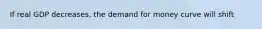 If real GDP decreases, the demand for money curve will shift