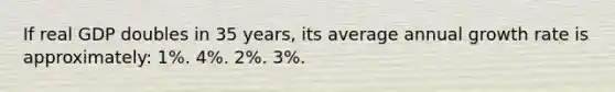 If real GDP doubles in 35 years, its average annual growth rate is approximately: 1%. 4%. 2%. 3%.