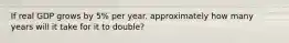 If real GDP grows by 5% per year. approximately how many years will it take for it to double?