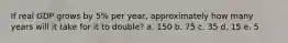 If real GDP grows by 5% per year, approximately how many years will it take for it to double? a. 150 b. 75 c. 35 d. 15 e. 5