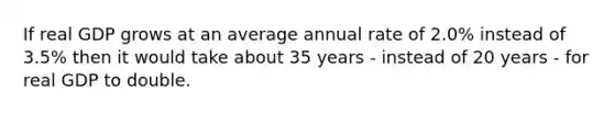 If real GDP grows at an average annual rate of 2.0% instead of 3.5% then it would take about 35 years - instead of 20 years - for real GDP to double.