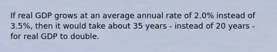 If real GDP grows at an average annual rate of 2.0% instead of 3.5%, then it would take about 35 years - instead of 20 years - for real GDP to double.