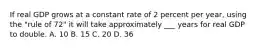 If real GDP grows at a constant rate of 2 percent per year, using the "rule of 72" it will take approximately ___ years for real GDP to double. A. 10 B. 15 C. 20 D. 36