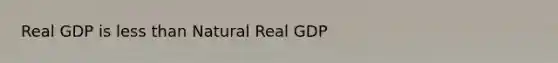 Real GDP is less than Natural Real GDP