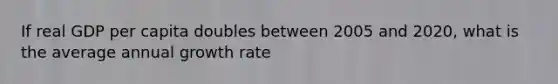 If real GDP per capita doubles between 2005 and 2020, what is the average annual growth rate