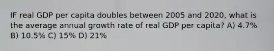 IF real GDP per capita doubles between 2005 and 2020, what is the average annual growth rate of real GDP per capita? A) 4.7% B) 10.5% C) 15% D) 21%