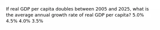 If real GDP per capita doubles between 2005 and 2025, what is the average annual growth rate of real GDP per capita? 5.0% 4.5% 4.0% 3.5%