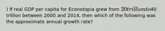 ) If real GDP per capita for Econotopia grew from 20 trillion to40 trillion between 2000 and 2014, then which of the following was the approximate annual growth rate?