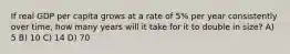 If real GDP per capita grows at a rate of 5% per year consistently over time, how many years will it take for it to double in size? A) 5 B) 10 C) 14 D) 70