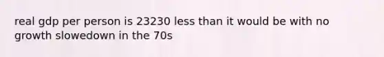 real gdp per person is 23230 less than it would be with no growth slowedown in the 70s