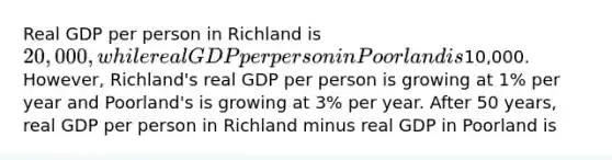 Real GDP per person in Richland is 20,000, while real GDP per person in Poorland is10,000. However, Richland's real GDP per person is growing at 1% per year and Poorland's is growing at 3% per year. After 50 years, real GDP per person in Richland minus real GDP in Poorland is