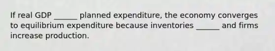 If real GDP​ ______ planned​ expenditure, the economy converges to equilibrium expenditure because inventories​ ______ and firms increase production.