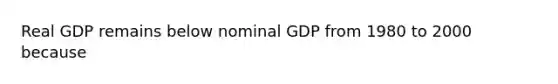 Real GDP remains below nominal GDP from 1980 to 2000 because