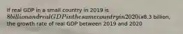 If real GDP in a small country in 2019 is 8 billion and real GDP in the same country in 2020 is8.3 billion, the growth rate of real GDP between 2019 and 2020