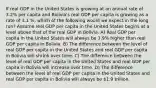 If real GDP in the United States is growing at an annual rate of 3.2% per capita and Bolivia's real GDP per capita is growing as a rate of 3.1 %, which of the following would we expect in the long run? Assume real GDP per capita in the United States begins at a level above that of the real GDP in Bolivia. A) Real GDP per capita in the United States will always be 1.9% higher than real GDP per capita in Bolivia. B) The difference between the level of real GDP per capita in the United States and real GDP per capita in Bolivia will shrink over time. C) The difference between the level of real GDP per capita in the United States and real GDP per capita in Bolivia will increase over time. D) The difference between the level of real GDP per capita in the United States and real GDP per capita in Bolivia will always be 1.9 trillion.