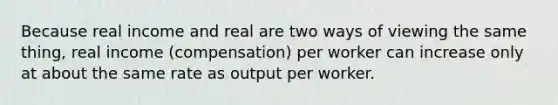 Because real income and real are two ways of viewing the same thing, real income (compensation) per worker can increase only at about the same rate as output per worker.