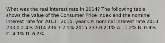 What was the real interest rate in 2014? The following table shows the value of the Consumer Price Index and the nominal interest rate for 2013 - 2015. year CPI nominal interest rate 2013 233.0 2.4% 2014 236.7 2.5% 2015 237.0 2.1% A. -1.2% B. 0.9% C. 4.1% D. 6.2%