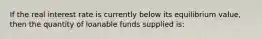 If the real interest rate is currently below its equilibrium value, then the quantity of loanable funds supplied is: