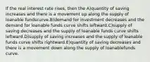 If the real interest rate rises, then the A)quantity of saving increases and there is a movement up along the supply of loanable fundscurve.B)demand for investment decreases and the demand for loanable funds curve shifts leftward.C)supply of saving decreases and the supply of loanable funds curve shifts leftward.D)supply of saving increases and the supply of loanable funds curve shifts rightward.E)quantity of saving decreases and there is a movement down along the supply of loanablefunds curve.