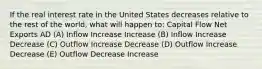 If the real interest rate in the United States decreases relative to the rest of the world, what will happen to: Capital Flow Net Exports AD (A) Inflow Increase Increase (B) Inflow Increase Decrease (C) Outflow Increase Decrease (D) Outflow Increase Decrease (E) Outflow Decrease Increase