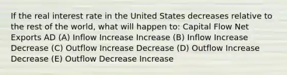 If the real interest rate in the United States decreases relative to the rest of the world, what will happen to: Capital Flow Net Exports AD (A) Inflow Increase Increase (B) Inflow Increase Decrease (C) Outflow Increase Decrease (D) Outflow Increase Decrease (E) Outflow Decrease Increase