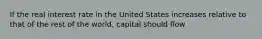 If the real interest rate in the United States increases relative to that of the rest of the world, capital should flow