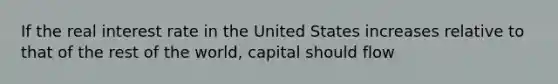 If the real interest rate in the United States increases relative to that of the rest of the world, capital should flow