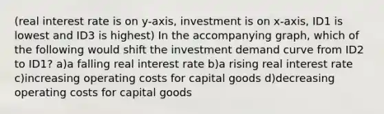 (real interest rate is on y-axis, investment is on x-axis, ID1 is lowest and ID3 is highest) In the accompanying graph, which of the following would shift the investment demand curve from ID2 to ID1? a)a falling real interest rate b)a rising real interest rate c)increasing operating costs for capital goods d)decreasing operating costs for capital goods