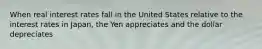 When real interest rates fall in the United States relative to the interest rates in Japan, the Yen appreciates and the dollar depreciates