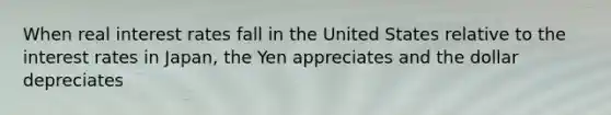 When real interest rates fall in the United States relative to the interest rates in Japan, the Yen appreciates and the dollar depreciates