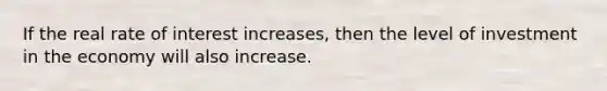 If the real rate of interest increases, then the level of investment in the economy will also increase.