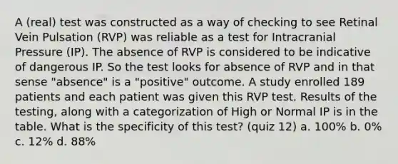 A (real) test was constructed as a way of checking to see Retinal Vein Pulsation (RVP) was reliable as a test for Intracranial Pressure (IP). The absence of RVP is considered to be indicative of dangerous IP. So the test looks for absence of RVP and in that sense "absence" is a "positive" outcome. A study enrolled 189 patients and each patient was given this RVP test. Results of the testing, along with a categorization of High or Normal IP is in the table. What is the specificity of this test? (quiz 12) a. 100% b. 0% c. 12% d. 88%