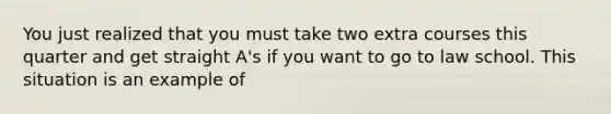 You just realized that you must take two extra courses this quarter and get straight A's if you want to go to law school. This situation is an example of