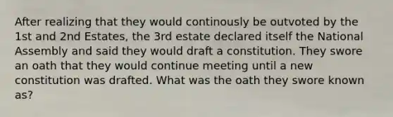 After realizing that they would continously be outvoted by the 1st and 2nd Estates, the 3rd estate declared itself the National Assembly and said they would draft a constitution. They swore an oath that they would continue meeting until a new constitution was drafted. What was the oath they swore known as?