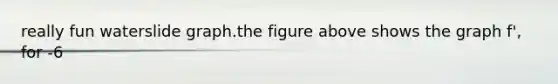 really fun waterslide graph.the figure above shows the graph f', for -6<x<8. which best describes the graph of f on the same interval?