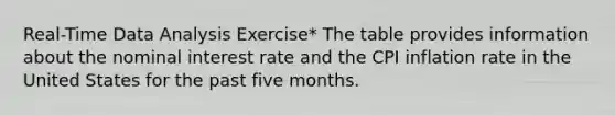 Real-Time Data Analysis​ Exercise* The table provides information about the nominal interest rate and the CPI inflation rate in the United States for the past five months.