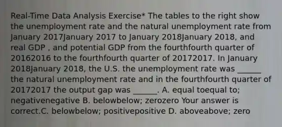 ​Real-Time Data Analysis​ Exercise* The tables to the right show the unemployment rate and the natural unemployment rate from January 2017January 2017 to January 2018January 2018​, and real GDP ​, and potential GDP from the fourthfourth quarter of 20162016 to the fourthfourth quarter of 20172017. In January 2018January 2018​, the U.S. the unemployment rate was​ ______ the natural unemployment rate and in the fourthfourth quarter of 20172017 the output gap was​ ______. A. equal toequal to​; negativenegative B. belowbelow​; zerozero Your answer is correct.C. belowbelow​; positivepositive D. aboveabove​; zero