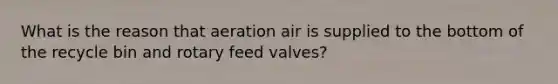 What is the reason that aeration air is supplied to the bottom of the recycle bin and rotary feed valves?