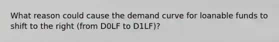 What reason could cause the demand curve for loanable funds to shift to the right (from D0LF to D1LF)?