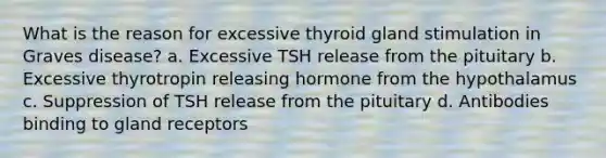 What is the reason for excessive thyroid gland stimulation in Graves disease? a. Excessive TSH release from the pituitary b. Excessive thyrotropin releasing hormone from the hypothalamus c. Suppression of TSH release from the pituitary d. Antibodies binding to gland receptors