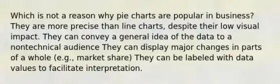 Which is not a reason why pie charts are popular in business? They are more precise than line charts, despite their low visual impact. They can convey a general idea of the data to a nontechnical audience They can display major changes in parts of a whole (e.g., market share) They can be labeled with data values to facilitate interpretation.