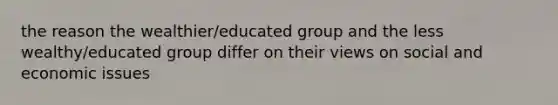 the reason the wealthier/educated group and the less wealthy/educated group differ on their views on social and economic issues