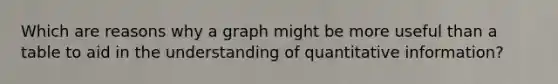 Which are reasons why a graph might be more useful than a table to aid in the understanding of quantitative information?