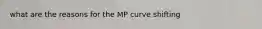 what are the reasons for the MP curve shifting